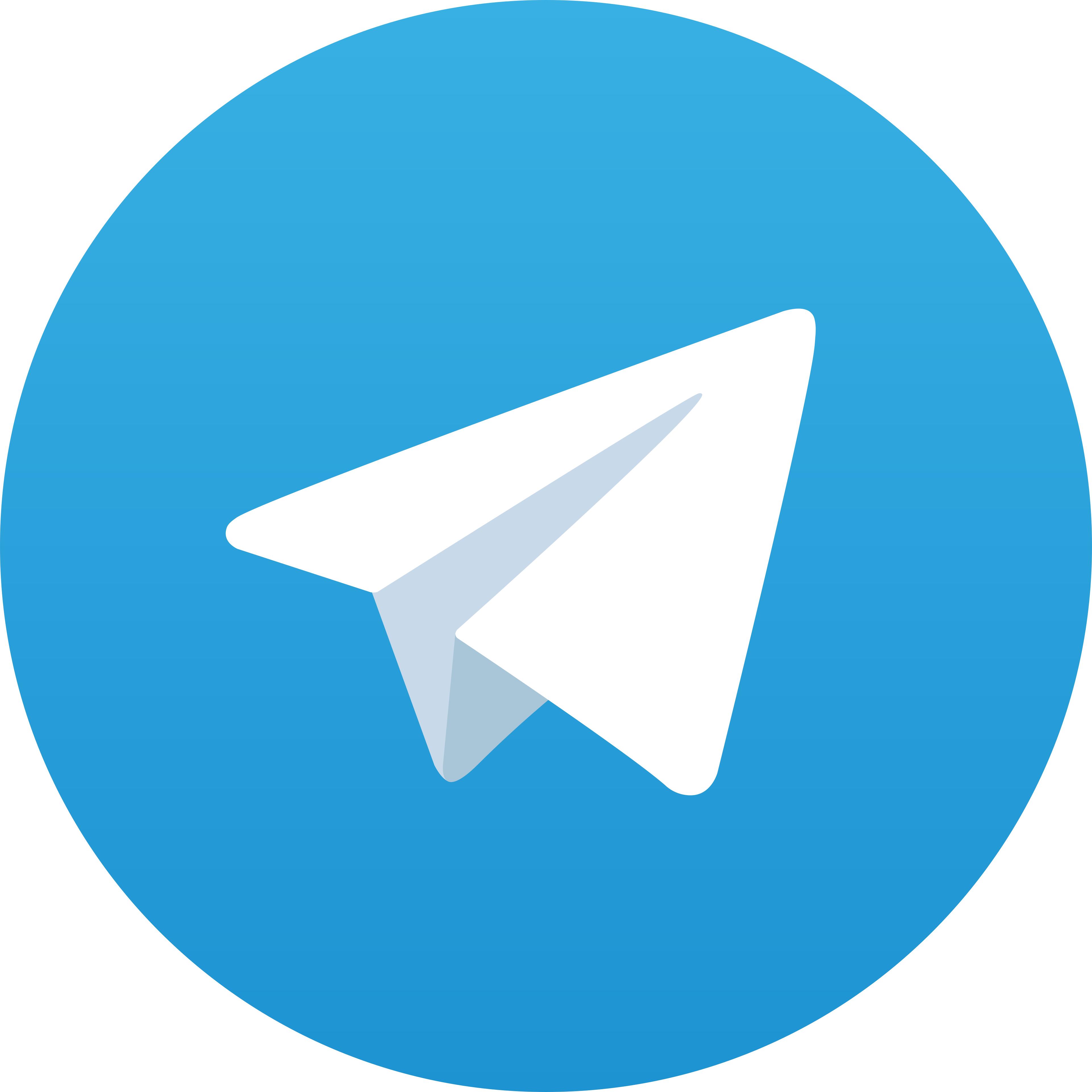 Telegram Click15